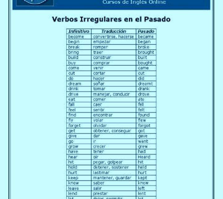 Isidora Negrete escort